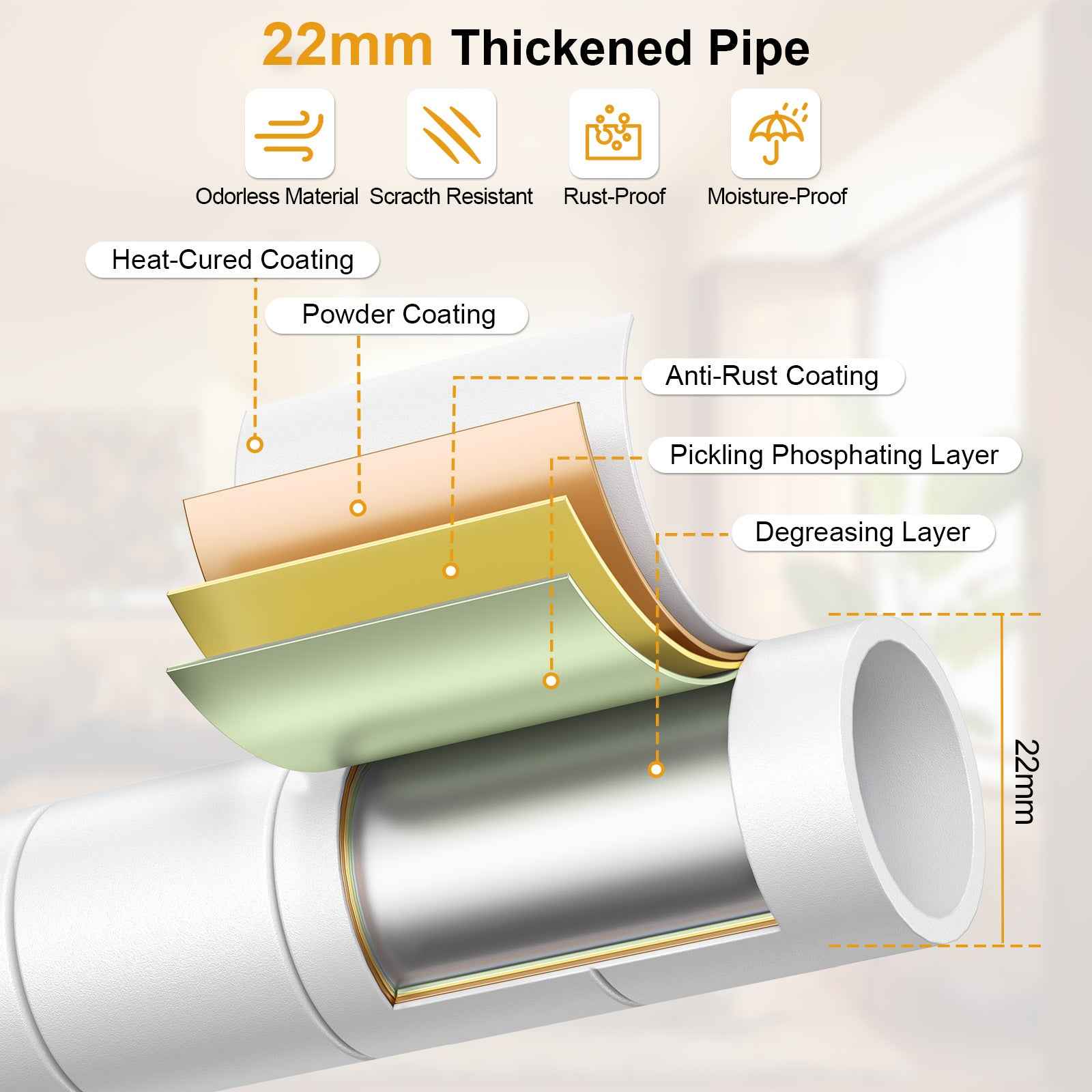 P4 35.5"W Single Column Garment Rack (Black), 560LBS Load & 20.5" Depth with Double Hanger Rods