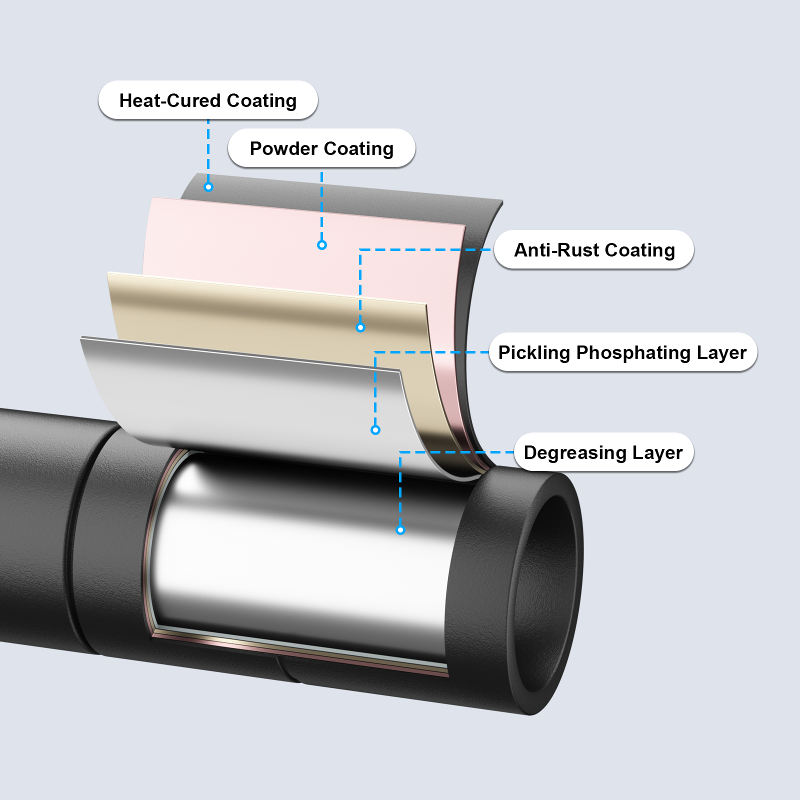 E10L L-Shaped Clothes Rack for Corner（With Expandable Hanger Rod）Heavy Duty Freestanding Clothing Racks for Hanging Clothes，Portable Garment Rack